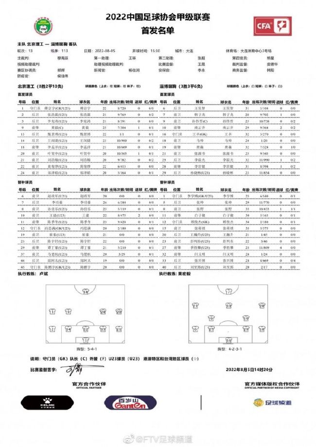 我不知道对手会对我们采用什么策略，但我不指望对手会停下来，对手有勇气也有实力。